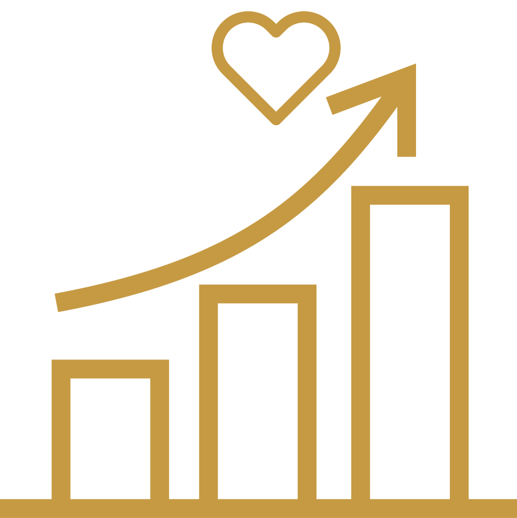 Health Trends