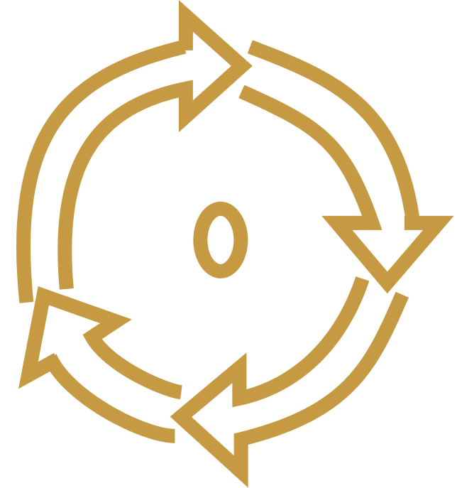 Zero Waste
